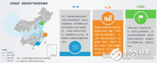 随着智能安防理念的不断深入，预计2022年安防达到万亿市场