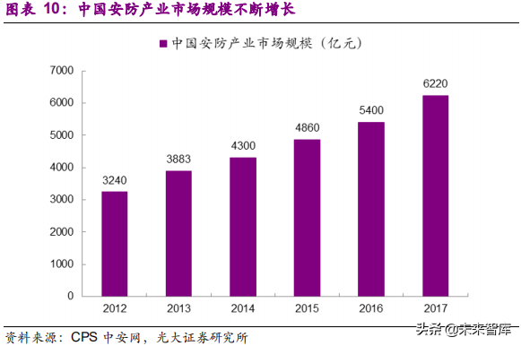 xvr录像机和nvr录像机有什么区别