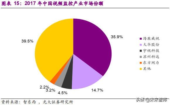 xvr录像机和nvr录像机有什么区别