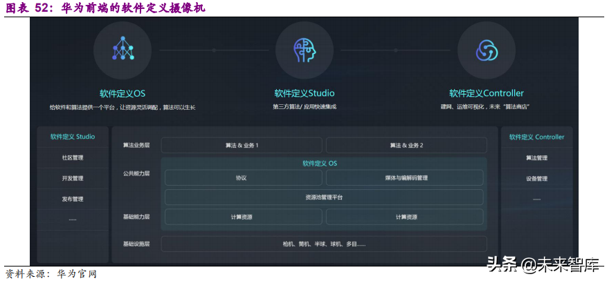 xvr录像机和nvr录像机有什么区别
