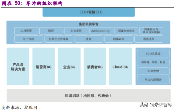 xvr录像机和nvr录像机有什么区别