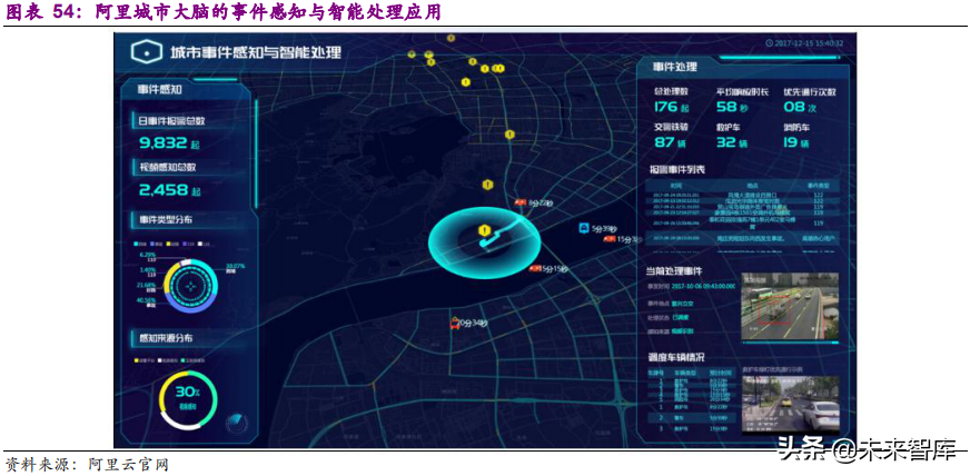 xvr录像机和nvr录像机有什么区别