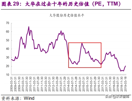 xvr录像机和nvr录像机有什么区别