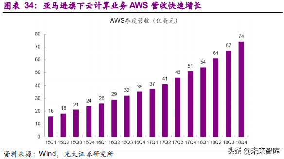 xvr录像机和nvr录像机有什么区别