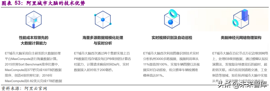 xvr录像机和nvr录像机有什么区别