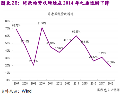 xvr录像机和nvr录像机有什么区别