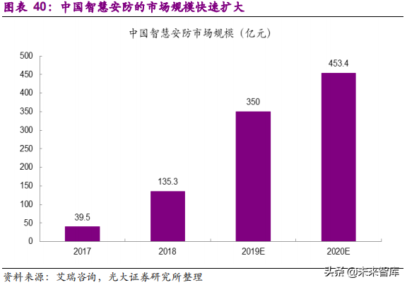xvr录像机和nvr录像机有什么区别