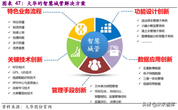 xvr录像机和nvr录像机有什么区别