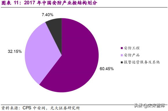 xvr录像机和nvr录像机有什么区别