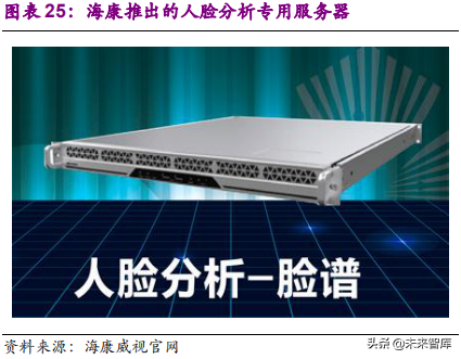 xvr录像机和nvr录像机有什么区别