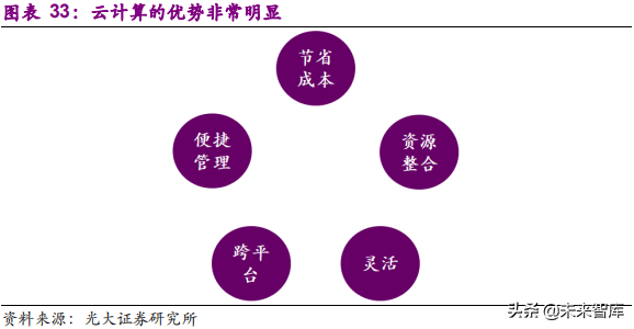 xvr录像机和nvr录像机有什么区别