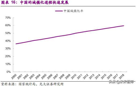 xvr录像机和nvr录像机有什么区别