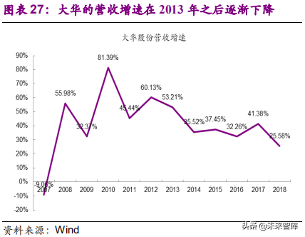 xvr录像机和nvr录像机有什么区别