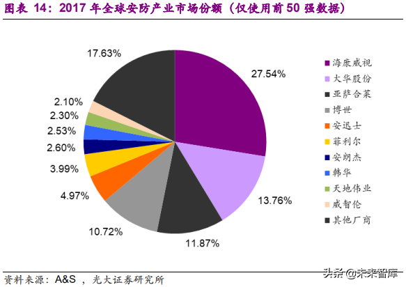 xvr录像机和nvr录像机有什么区别