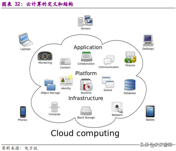 xvr录像机和nvr录像机有什么区别