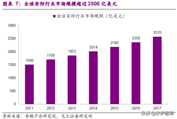 xvr录像机和nvr录像机有什么区别