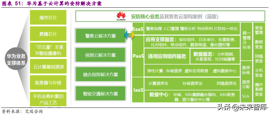 xvr录像机和nvr录像机有什么区别