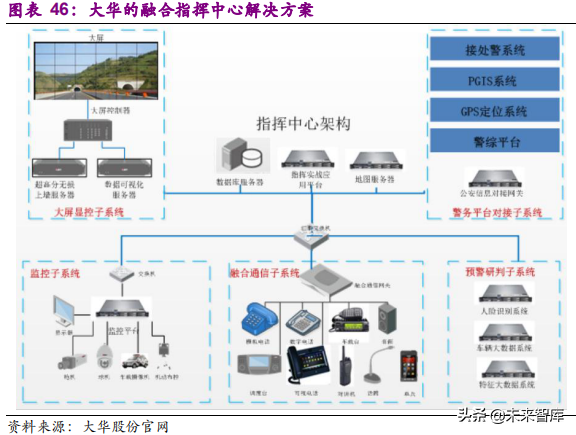 xvr录像机和nvr录像机有什么区别