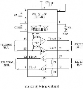 无线路由器-网关-dtu