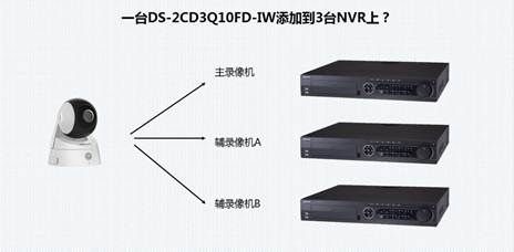 https://mmbiz.qlogo.cn/mmbiz/ycK5bes4hF9qDibxod7mj8upRpLk6ekeoG2Puw9VyUcbG5542AvPa6MbVZZc3hcXoMGIk6GLm54Gg9lXnbtSSvg/0?wx_fmt=png